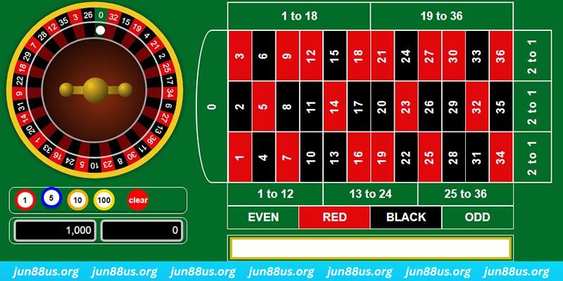 kuwin 789 gà chọi c1 mới nhất