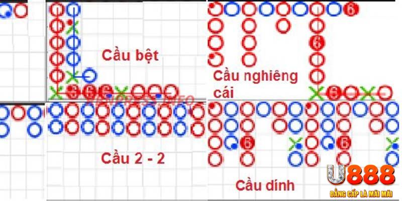kuwin 789 chơi slot là gì